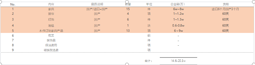 蘇州軟裝設(shè)計(jì)公司