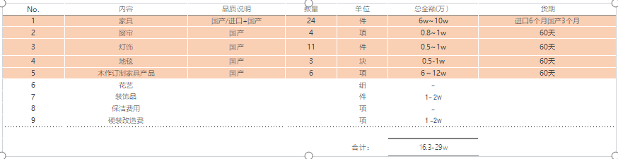 蘇州軟裝設計公司