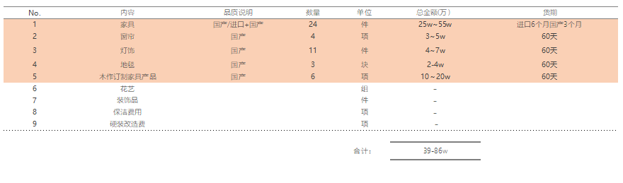 蘇州軟裝設計公司