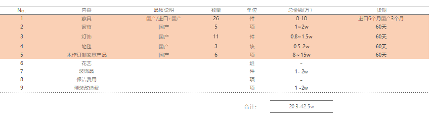 蘇州軟裝設(shè)計(jì)公司