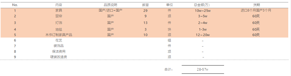 蘇州軟裝設(shè)計公司