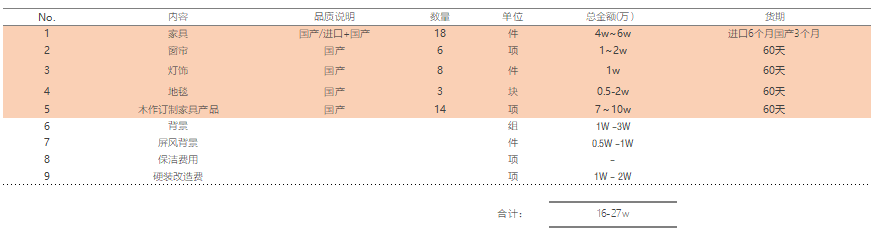 蘇州軟裝設(shè)計(jì)公司