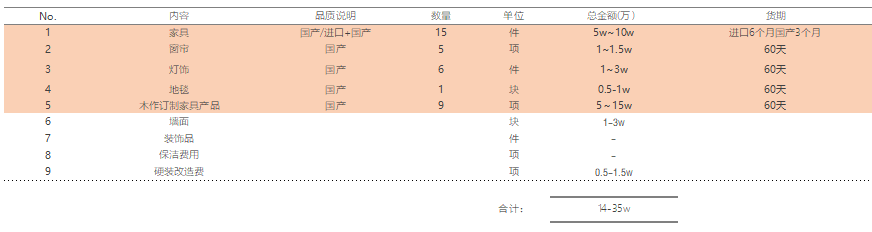 蘇州軟裝設(shè)計(jì)公司