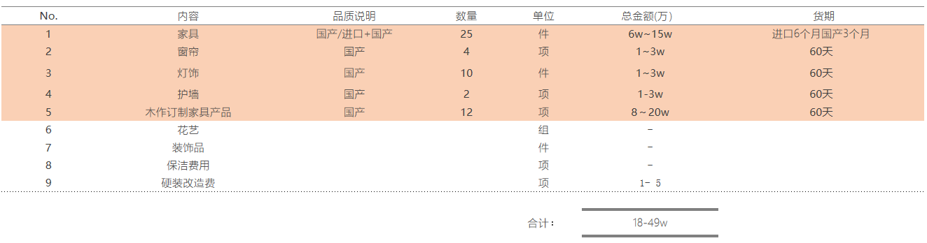 蘇州軟裝設(shè)計